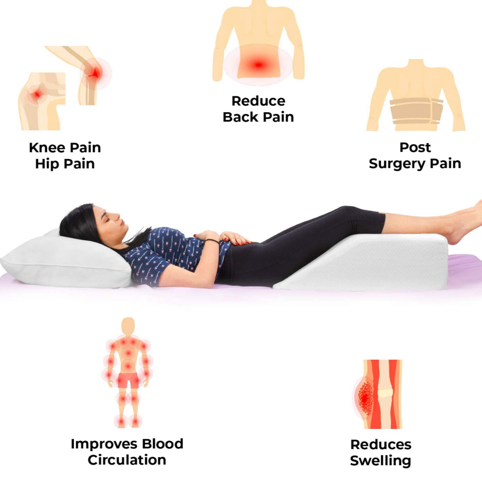 Simply Comfy Leg Elevation Wedge Pillow - Image 2